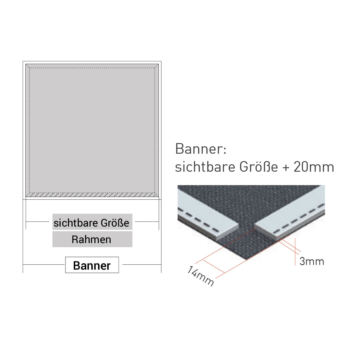 BIG LedUp 200 - nur Bannerdruck - ohne System